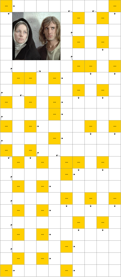 Мать Тиля Уленшпигеля