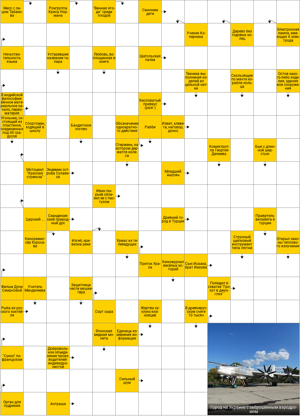 Международный аэропорт в индианаполисе, сша. Кроссворд аэропорт. Денвер город в сша аэропорт. Крупный аэропорт сканворд. Отгадать кроссворд.