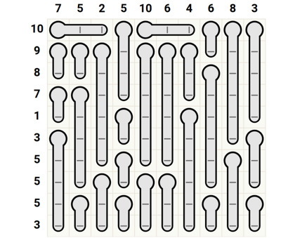 Medium Thermometers