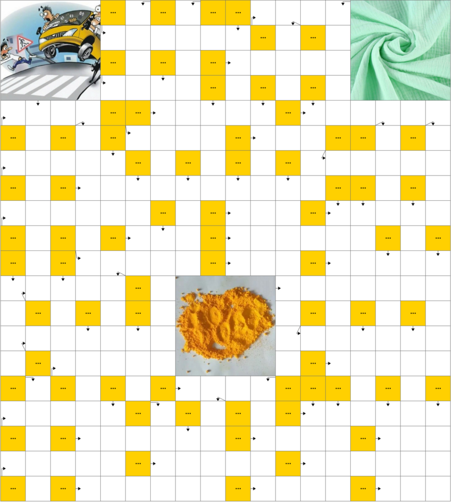 Полное пренебрежение с полным неуважением