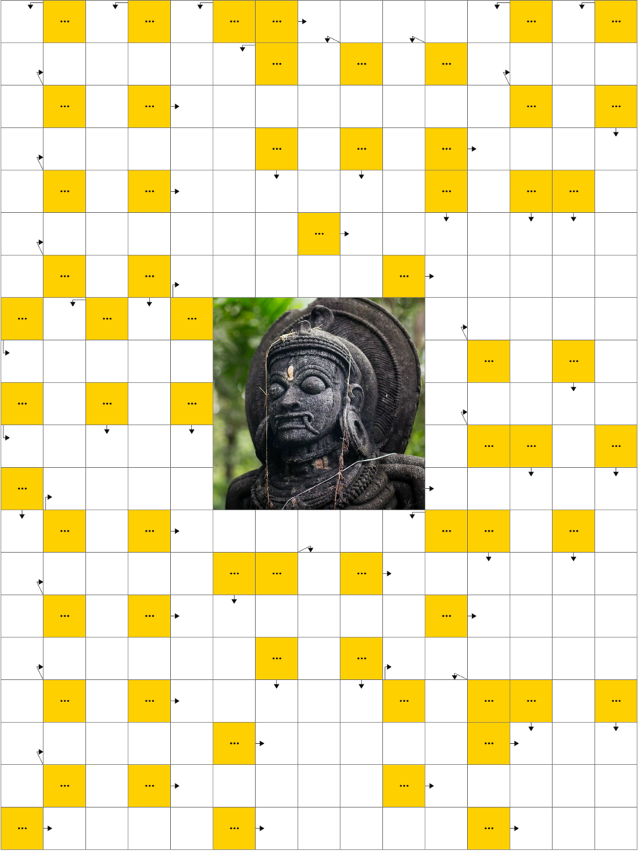 Спутник Шивы